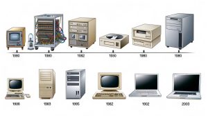 evolution of pc technology