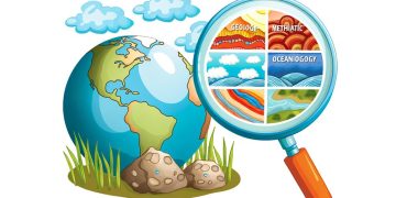 Science of Earth: Understanding our planet Space and earth exploring earth s scientific wonders