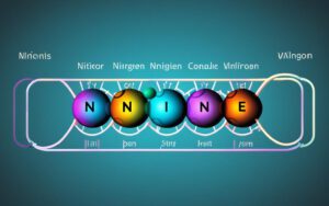 nitrogen electron configuration